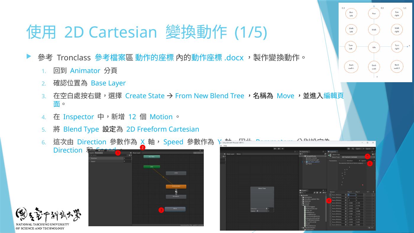 W7-20 Create State → From New Blend Tree、2D Freeform Cartesian、Parameters Direction / Speed
