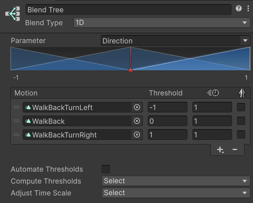 你的截圖:MoveBack Blend Tree — 1D、Direction、WalkBackTurnLeft -1 / WalkBack 0 / WalkBackTurnRight 1,Automate Thresholds 未勾