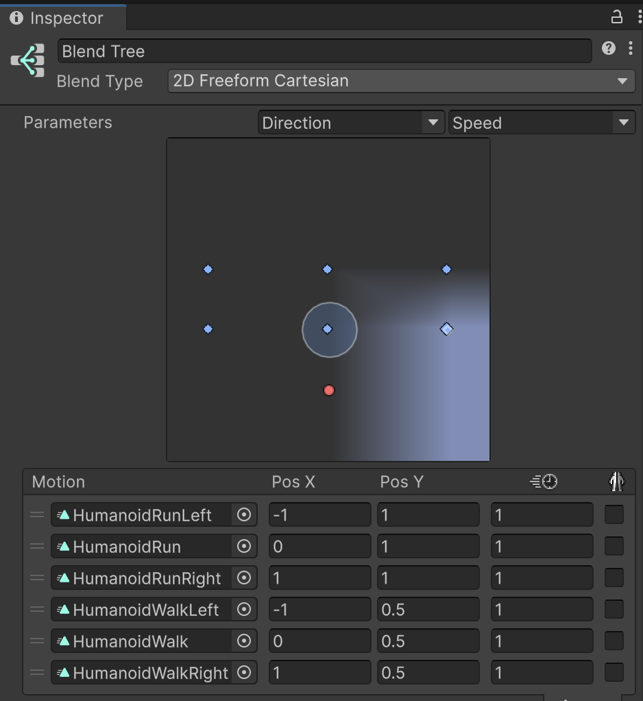 你的截圖:MoveFront — 2D Freeform Cartesian、Direction / Speed、6 個 Motion 座標